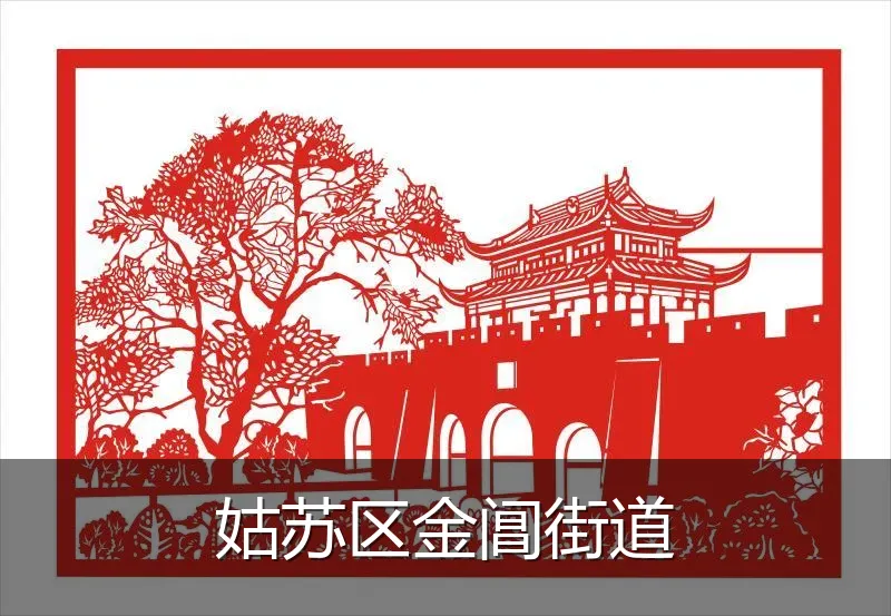 姑苏区金阊街道
